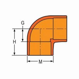 FlameGuard® 90 deg Elbow, 3 in, Socket, CPVC - kbbjft8sat91nlvf9vx8@2x.jpg