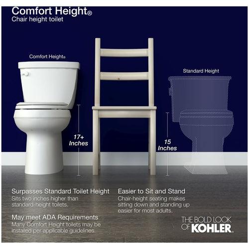 San Souci 1.28 GPF One Piece Toilet with Left Hand Lever - Requires Separate Purchase of K-26132-CSP OR K-27142-CR Bidet Seats - kbcacvu0me9dobcngm9n_x500.jpg