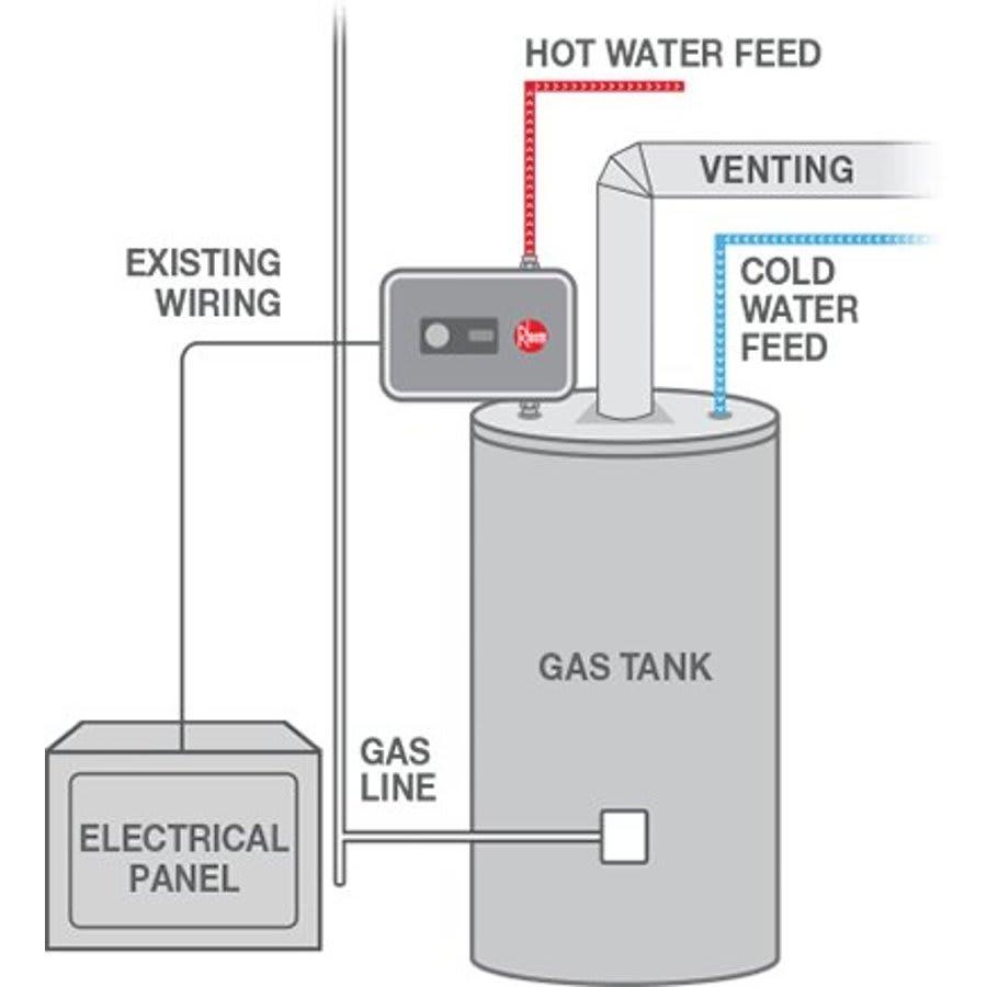 Water Heater Tank Booster 7 KW, 30A, 240 VAC - kc5dqfnd7opn54oiwtog@2x.jpg
