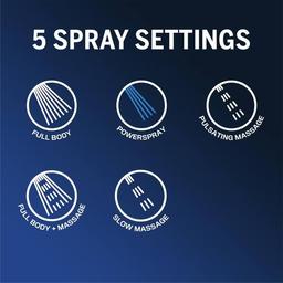 Waterpik 5-Spray Wall Mount Handheld Shower Head 1.8 GPM in Chrome TAV-553E - kccmtqmwxl7dyxztxkzd@2x.jpg