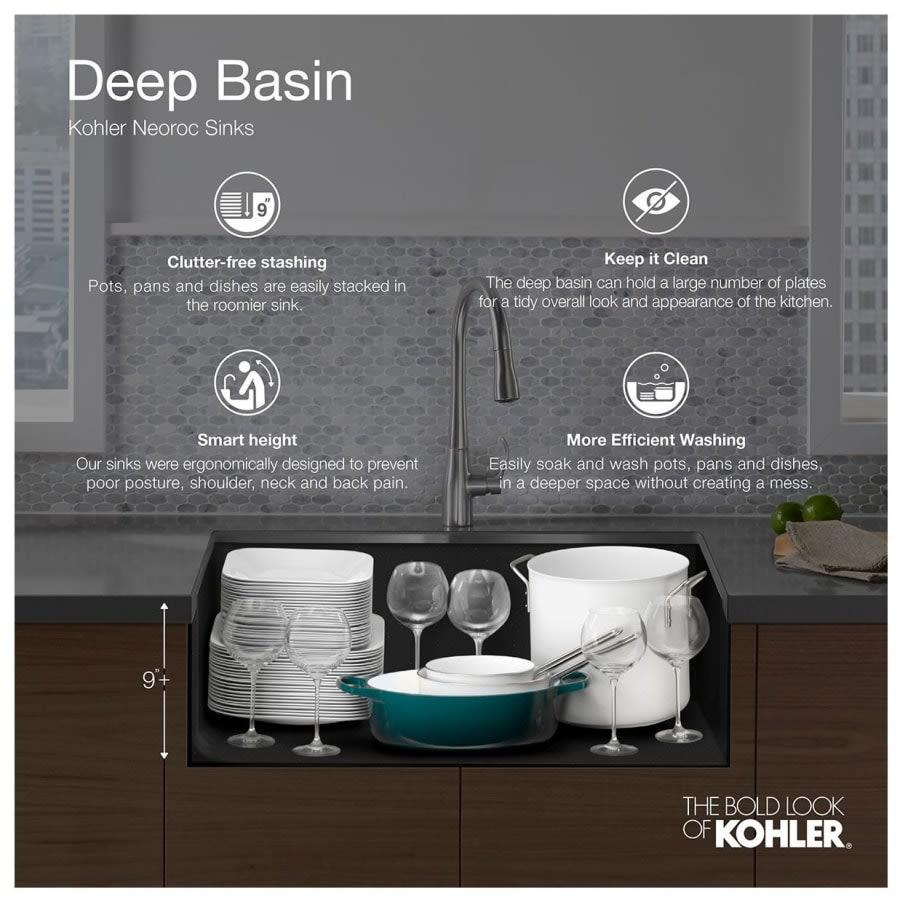 Cairn 33-1/2" Undermount Double Equal Bowl Neoroc Granite Composite Kitchen Sink with Right Sink Rack Included - kdpfmr41van9hafncvk9@2x.jpg