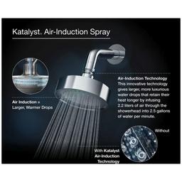 Alteo 1.75 GPM Single Function Shower Head with MasterClean Sprayface and Katalyst Air-Induction Technology - kdxlceo7tbx8dp0vcrsf@2x.jpg