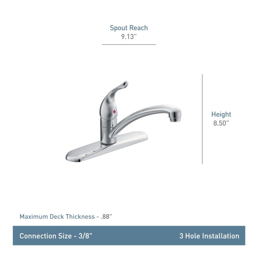 Chateau Single Handle Kitchen Faucet - kjjtvm7dn60hjal9knhh@2x.jpg