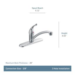 Chateau Single Handle Kitchen Faucet - kjjtvm7dn60hjal9knhh@2x.jpg