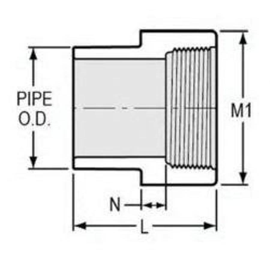 Female Adapter, 1/2 in, Spigot x FNPT, SCH 40/STD, PVC - kqmzwcw4c5ek97ulkus8@2x.jpg