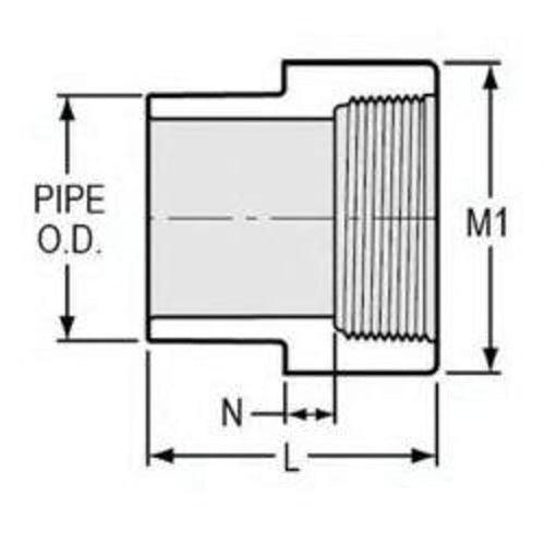Female Adapter, 1/2 in, Spigot x FNPT, SCH 40/STD, PVC - kqmzwcw4c5ek97ulkus8_x500.jpg
