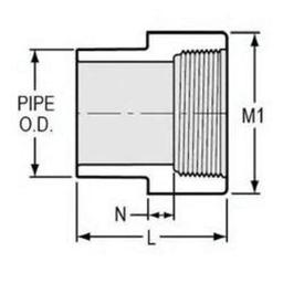 Female Adapter, 1/2 in, Spigot x FNPT, SCH 40/STD, PVC - kqmzwcw4c5ek97ulkus8_x500.jpg