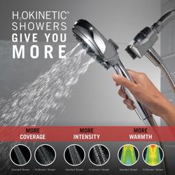 Universal Showering 1.75 GPM Multi Function Hand Shower Package with SureDock Integrated Shower Arm holder - Limited Lifetime Warranty - krz3uksk9xh48cdty5h5@2x.jpg