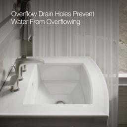 Archer 24" Pedestal Bathroom Sink with 3 Holes Drilled and Overflow - lcheggzpadqxqhvmbvmg@2x.jpg