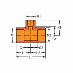 FlameGuard® Tee, 3 x 1 in, Socket, CPVC - ldvngyzgp80fw8jtx4n6@2x.jpg