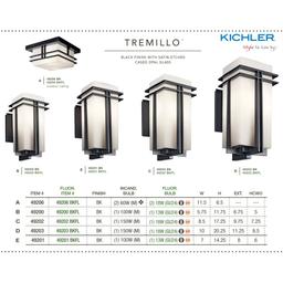 Tremillo Single Light 17" Tall Outdoor Wall Sconce with Etched Glass - lfak4ob9ode7xw1yizy2@2x.jpg