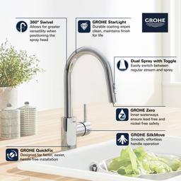 Concetto 1.75 GPM Single Hole Pull Down Bar Faucet - llfunu3wjrtvudappvxz@2x.jpg