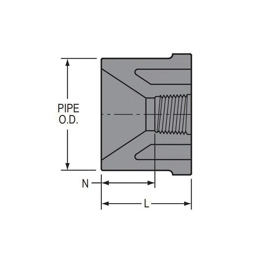 Bushing, 3/4 x 1/2 in, Spigot x FNPT, SCH 80/XH, PVC - lmelzygduf6rdunajcbi@2x.jpg