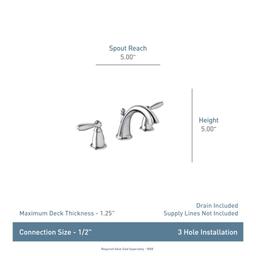 Brantford 1.2 GPM Widespread Bathroom Faucet - lpfcvddnxwsz1ivrnlt1@2x.jpg