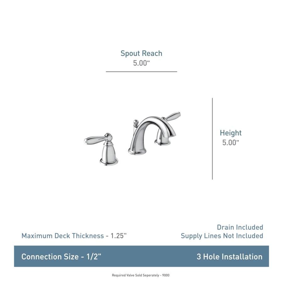 Brantford 1.2 GPM Widespread Bathroom Faucet - lpfcvddnxwsz1ivrnlt1@2x.jpg