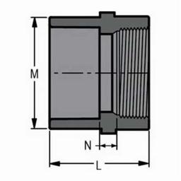 Female Adapter, 1-1/4 in, Socket x FNPT, SCH 80/XH, PVC - lqomkoiukuicz6gfqymp@2x.jpg