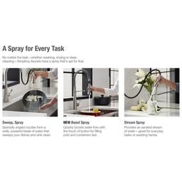 Simplice 1.5 GPM Single Hole Pre-Rinse Pull Down Kitchen Faucet - Includes Escutcheon - mbogqwbitocckltlaaj9_x500.jpg