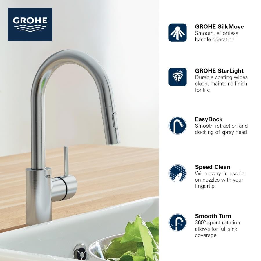 Concetto 1.75 GPM Single Hole Pull Down Kitchen Faucet - mmwwie4jlbzqlvdsovvg@2x.jpg