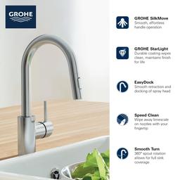 Concetto 1.75 GPM Single Hole Pull Down Kitchen Faucet - mmwwie4jlbzqlvdsovvg@2x.jpg