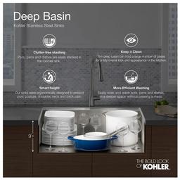 Vault 36" Double Basin Under-Mount 18-Gauge Stainless Steel Kitchen Sink with Self Trimming and Smart Divide - Includes Basin Rack - mspzjnzuyxna8vwb5dmu_x500.jpg