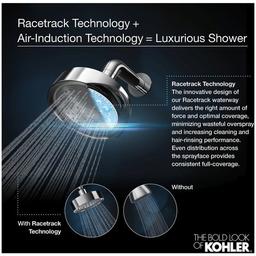 Purist 2.5 GPM Single Function Shower Head with MasterClean and Katalyst Air-Induction Spray Technology - muahzyyoz0p2xnhp4qnc_x500.jpg