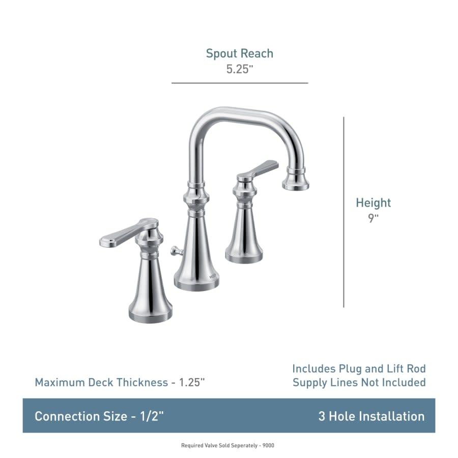 Colinet 1.2 GPM Widespread Bathroom Faucet with Pop-Up Drain Assembly - mxkq0wv7g6syj6v19p1s@2x.jpg