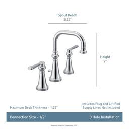 Colinet 1.2 GPM Widespread Bathroom Faucet with Pop-Up Drain Assembly - mxkq0wv7g6syj6v19p1s@2x.jpg