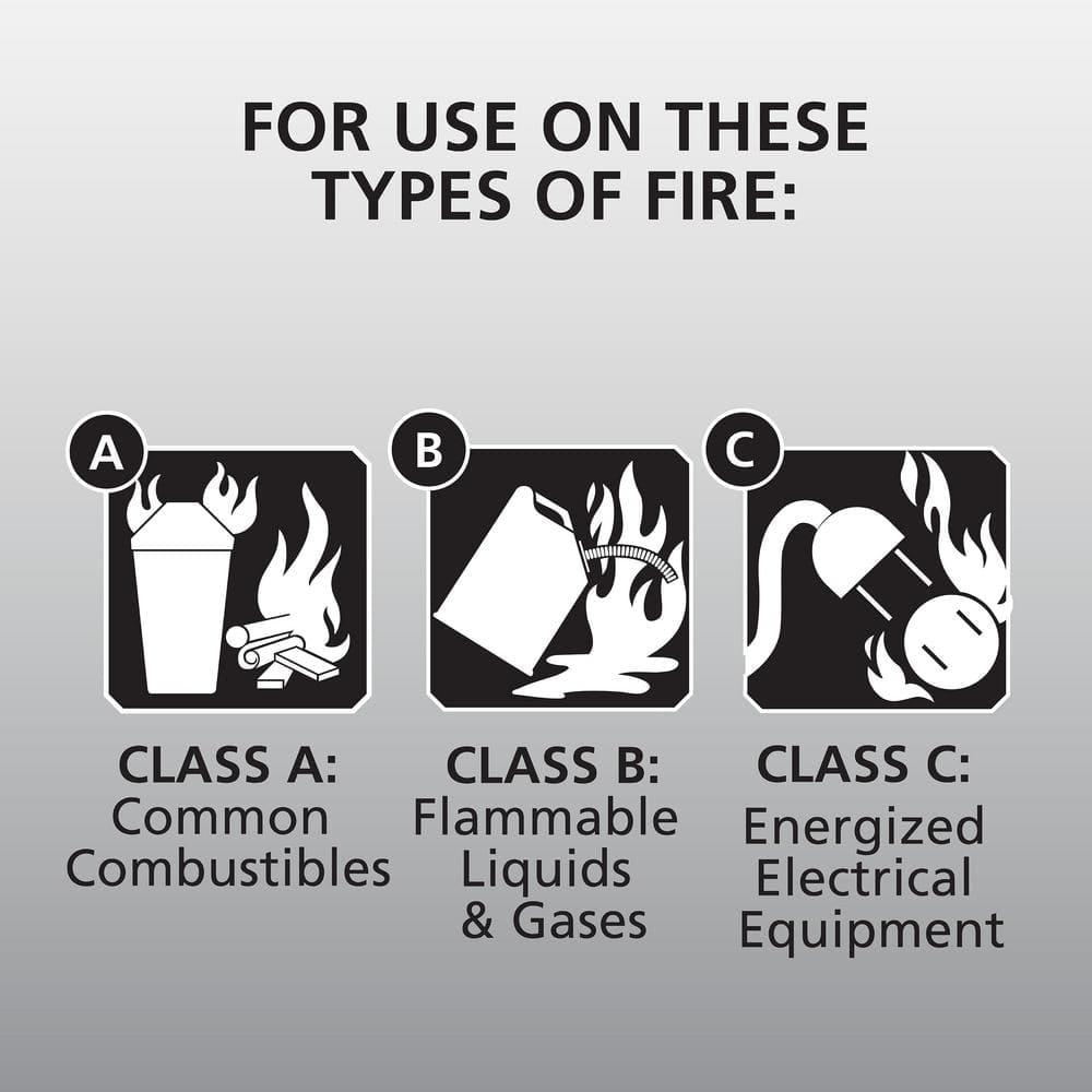 Basic Use Fire Extinguisher with Easy Mount Bracket & Strap, 1-A:10-B:C, Dry Chemical, One-Time Use, 2-Pack - nbxh3e8qmjguhujx9fik@2x.jpg