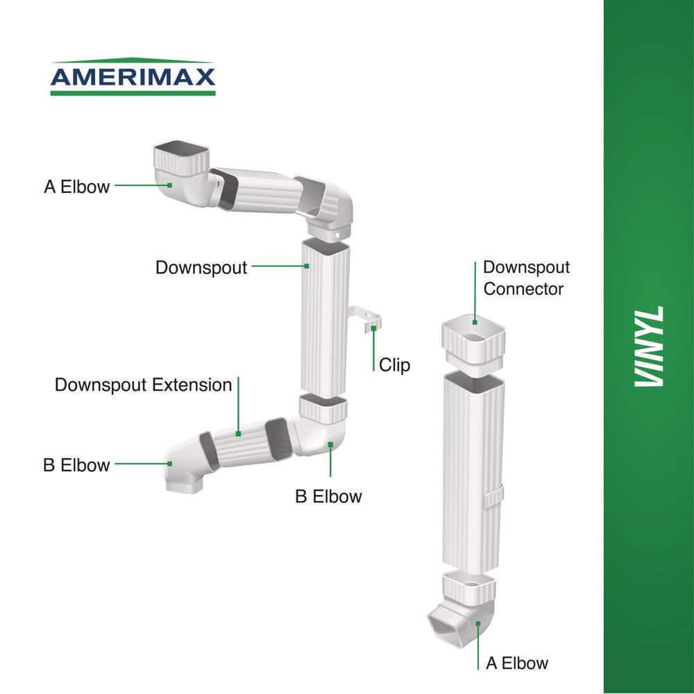 2 in. x 3 in. White Vinyl Downspout Clip - neaxz4zhfr0hcfdh7mso@2x.jpg