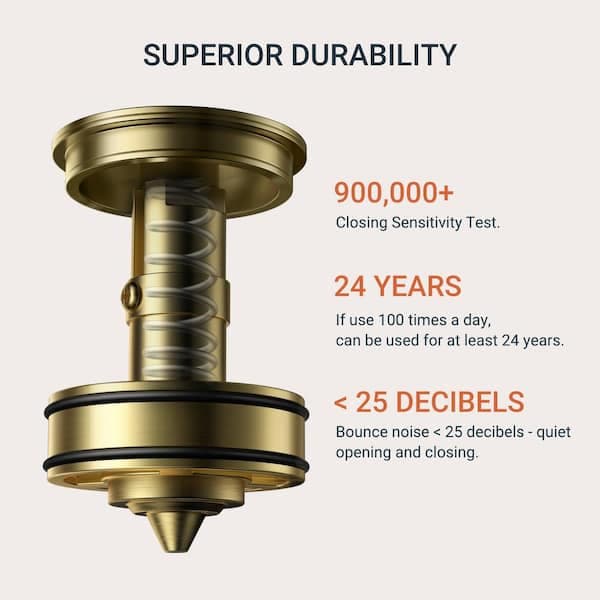 androme 8 in. Widespread 2-Handle Bathroom Sink Faucet with 360° Swivel Spout, Pop Up Drain in Gold H0301G - nff4v7dapl3bmafgxxzl@2x.jpg