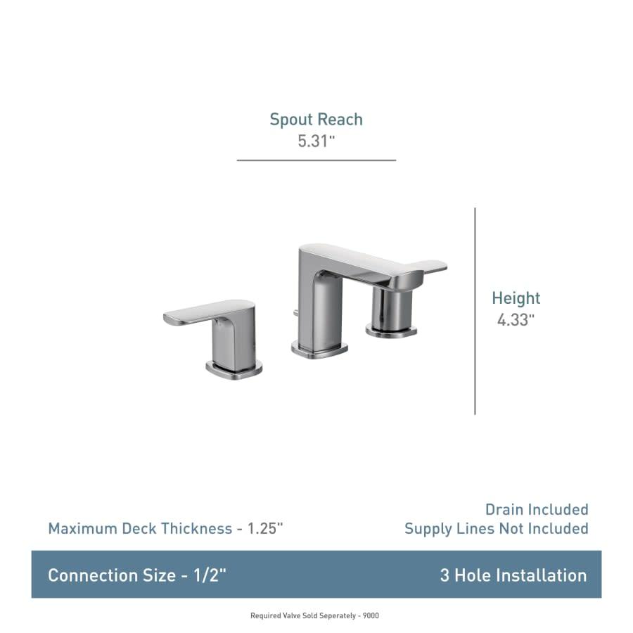 Rizon Double-Handle Widespread Low Arc Bathroom Faucet - nfxlbjmcpoon6ar0yr8e@2x.jpg