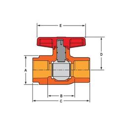 FlameGuard® Ball Valve, 3/4 in, Socket, Full Port, CPVC - ngbdhgc4qav9qpf7ft7k@2x.jpg