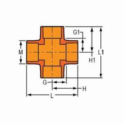 FlameGuard® Cross, 1-1/4 in, Socket, CPVC - nlmeavcquhywupjeo8nn@2x.jpg