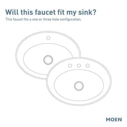 MOEN Hensley Single Hole Single-Handle Bathroom Faucet in Spot Resist Brushed Nickel WS84414MSRN - nnncyatll0frb0bwud6q@2x.jpg