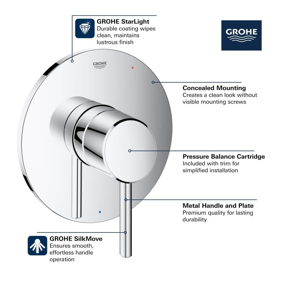 Concetto Pressure Balanced Valve Trim Only with Single Lever Handle - npivjpvm0uuipr3r9xzx@2x.jpg