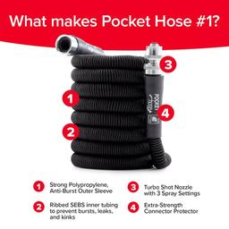 Silver Bullet 3/4 in. Dia x 100 ft. Lightweight Kink-Free Expandable Water Garden Hose - nvb9po3hykyfvy2e13rk@2x.jpg