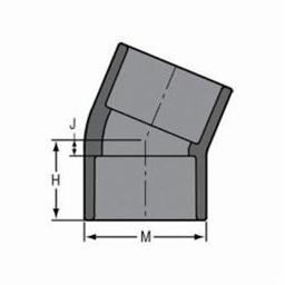 22.5 deg Elbow, 3 in, Socket, SCH 80/XH, PVC - ofrfrnseynwukwfaxo1o@2x.jpg