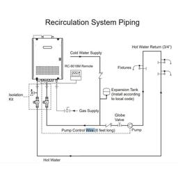 External Recirc Pump Kit - ohmtn0aozmfadcyt6gw3@2x.jpg