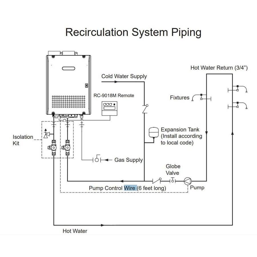 External Recirc Pump Kit - ohmtn0aozmfadcyt6gw3@2x.jpg