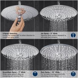 Grohtherm Euphoria 260 1.8 GPM Multi Function Shower Head with EcoJoy, DreamSpray, and SpeedClean - okl57nfqasgxnj9p2fgb@2x.jpg