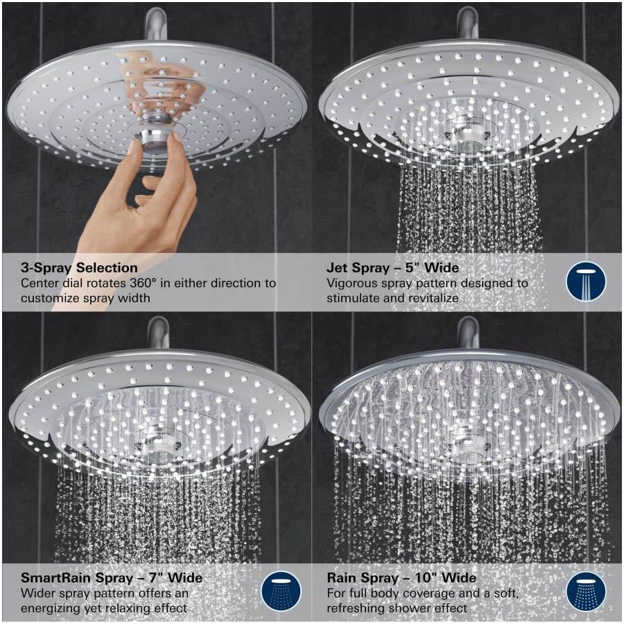 Grohtherm Euphoria 260 1.8 GPM Multi Function Shower Head with EcoJoy, DreamSpray, and SpeedClean - okl57nfqasgxnj9p2fgb@2x.jpg