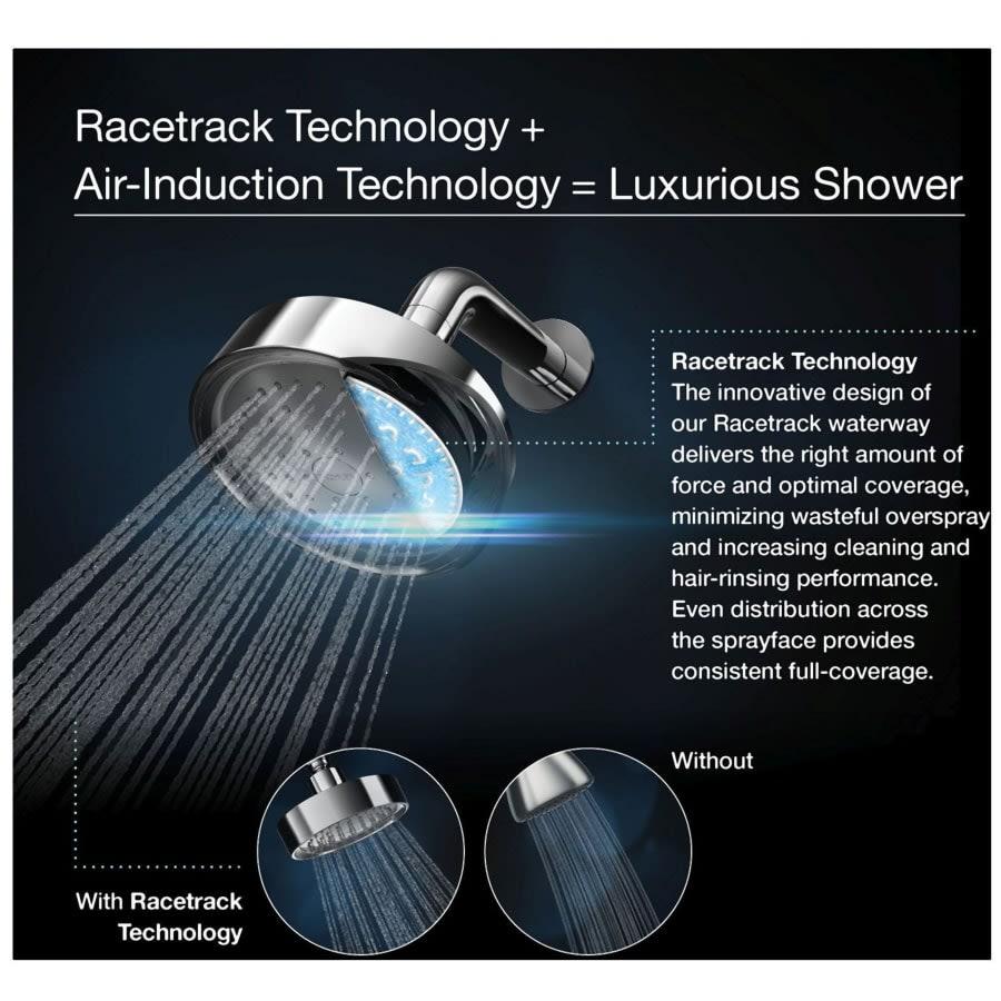 Artifacts 1.75 GPM Single Function Shower Head with MasterClean Sprayface and Katalyst Air-Induction Technology - olevrsvrjtqquvppe3ga@2x.jpg