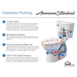 Champion Pro Elongated Toilet Bowl Only with EverClean Surface, PowerWash Rim and Right Height Bowl - omhanxyc5zu80imseh0r@2x.jpg