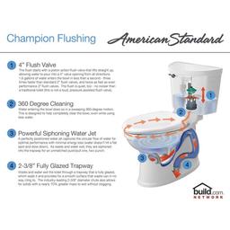 Champion Pro Elongated Toilet Bowl Only with EverClean Surface, PowerWash Rim and Right Height Bowl - omhanxyc5zu80imseh0r_x500.jpg