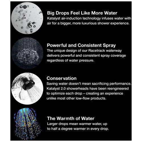 Devonshire 1.75 GPM Single Function Shower Head with MasterClean Sprayface and Katalyst Air-Induction Technology - ooawuaruo2onk1mstkkk_x500.jpg