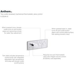 Anthem Two Function Thermostatic Valve Trim Only with Single Knob Handle, Integrated Diverter, and Volume Control - Less Rough In - osdlhmorelup0jqcdpll@2x.jpg