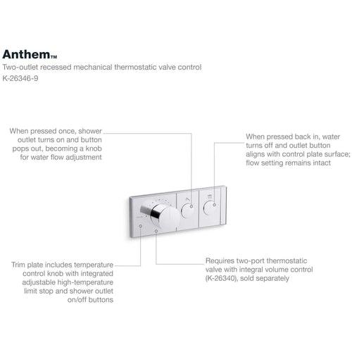 Anthem Two Function Thermostatic Valve Trim Only with Single Knob Handle, Integrated Diverter, and Volume Control - Less Rough In - osdlhmorelup0jqcdpll_x500.jpg