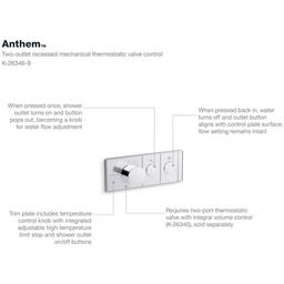 Anthem Two Function Thermostatic Valve Trim Only with Single Knob Handle, Integrated Diverter, and Volume Control - Less Rough In - osdlhmorelup0jqcdpll_x500.jpg