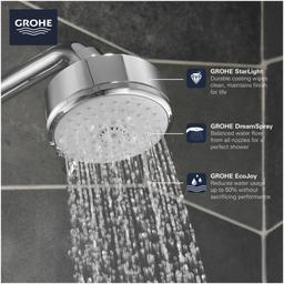 Tempesta Cosmopolitan 1.75 GPM Multi Function Shower Head with DreamSpray, SpeedClean, and EcoJoy Technology - pglijlpoeoiubkvnlpa8@2x.jpg