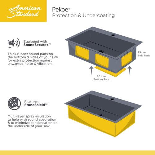 Pekoe 35" Double Basin Stainless Steel Kitchen Sink for Undermount Installations - Drains Included - pk8ucaa1wzgt7yiqvwxs_x500.jpg